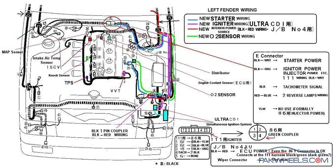 4age wiring harness wiring diagram completed 4age 20v silvertop wiring harness 4age blacktop wiring digram mechanical