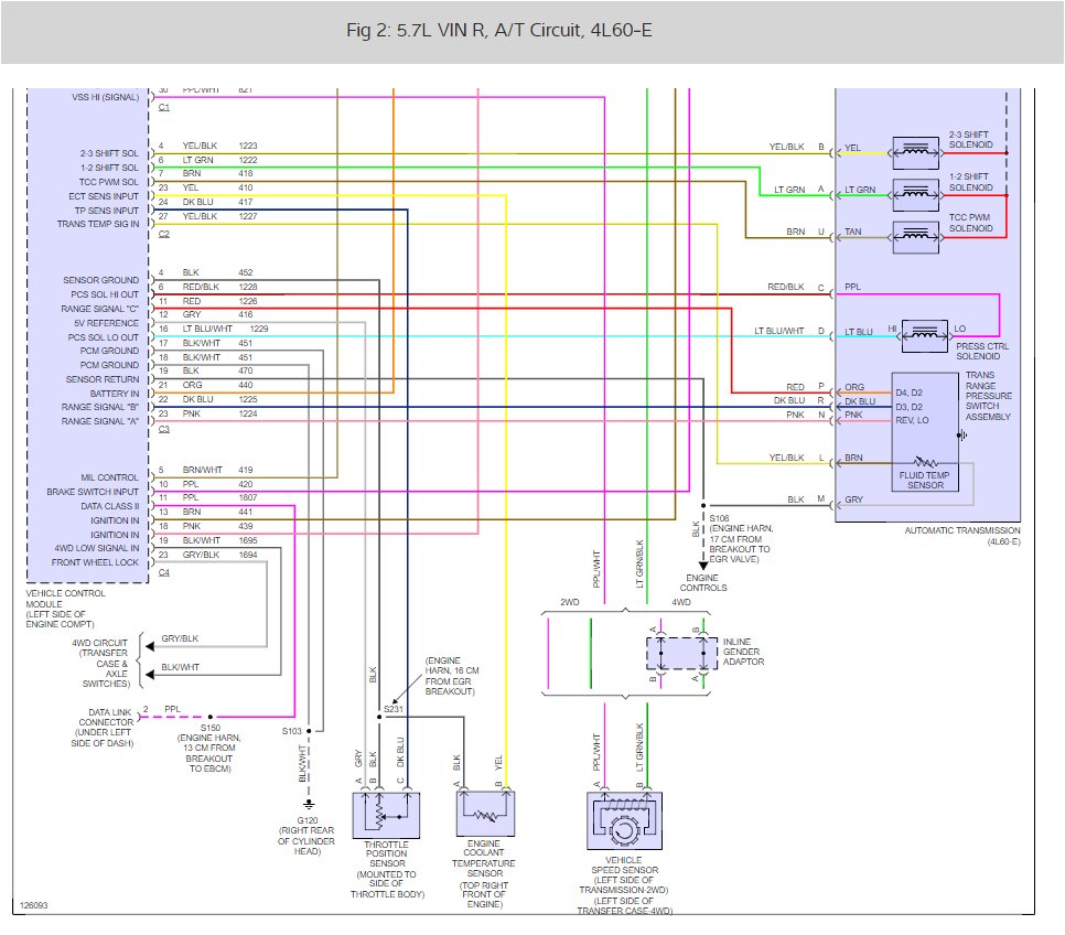 gmc transmission wiring diagram wiring diagrams gm 4l60e wiring diagram