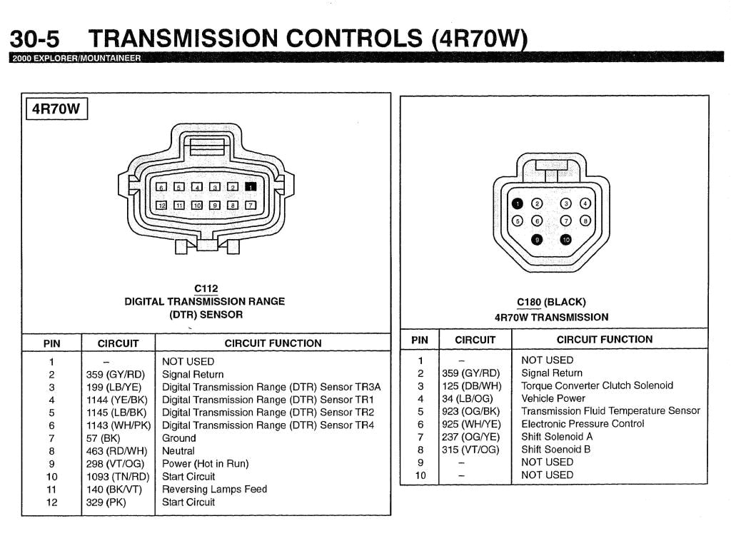 4r70w wiring wiring diagrams 4r70w wiring
