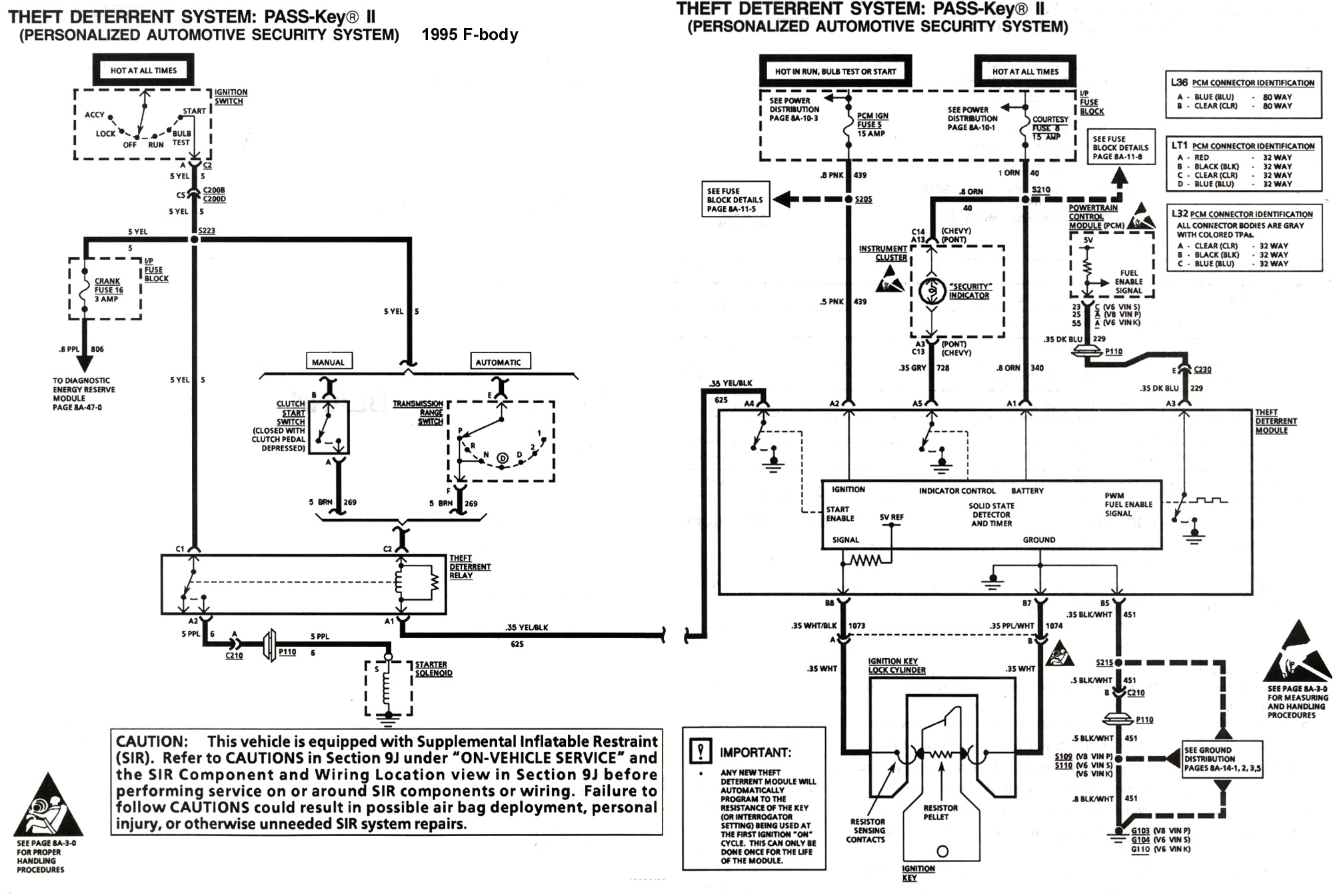 vortec engine wiring harness diagram wiring diagram val5 7 vortec wiring harness wiring diagrams konsult vortec