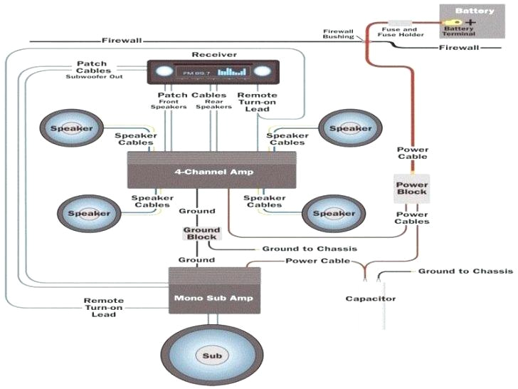 jl audio 500 1 wiring diagram kicker best of amplifier fresh superamp wiring schematics diagrams diagram