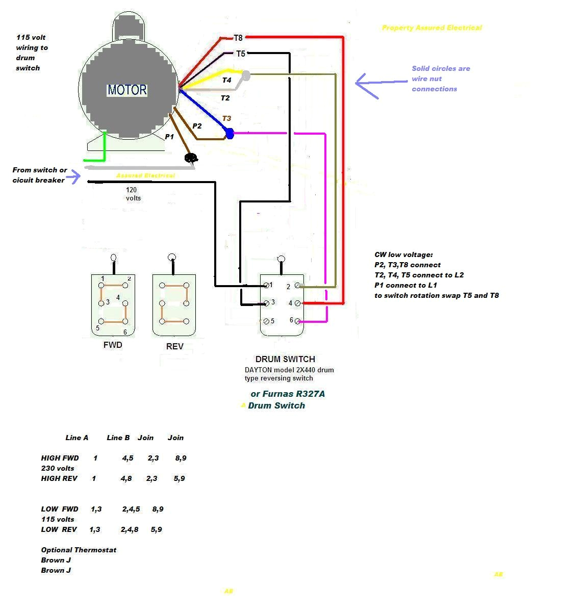 ac motor wire diagram u2013 wallpaperdelco electric motor wiring diagram 10