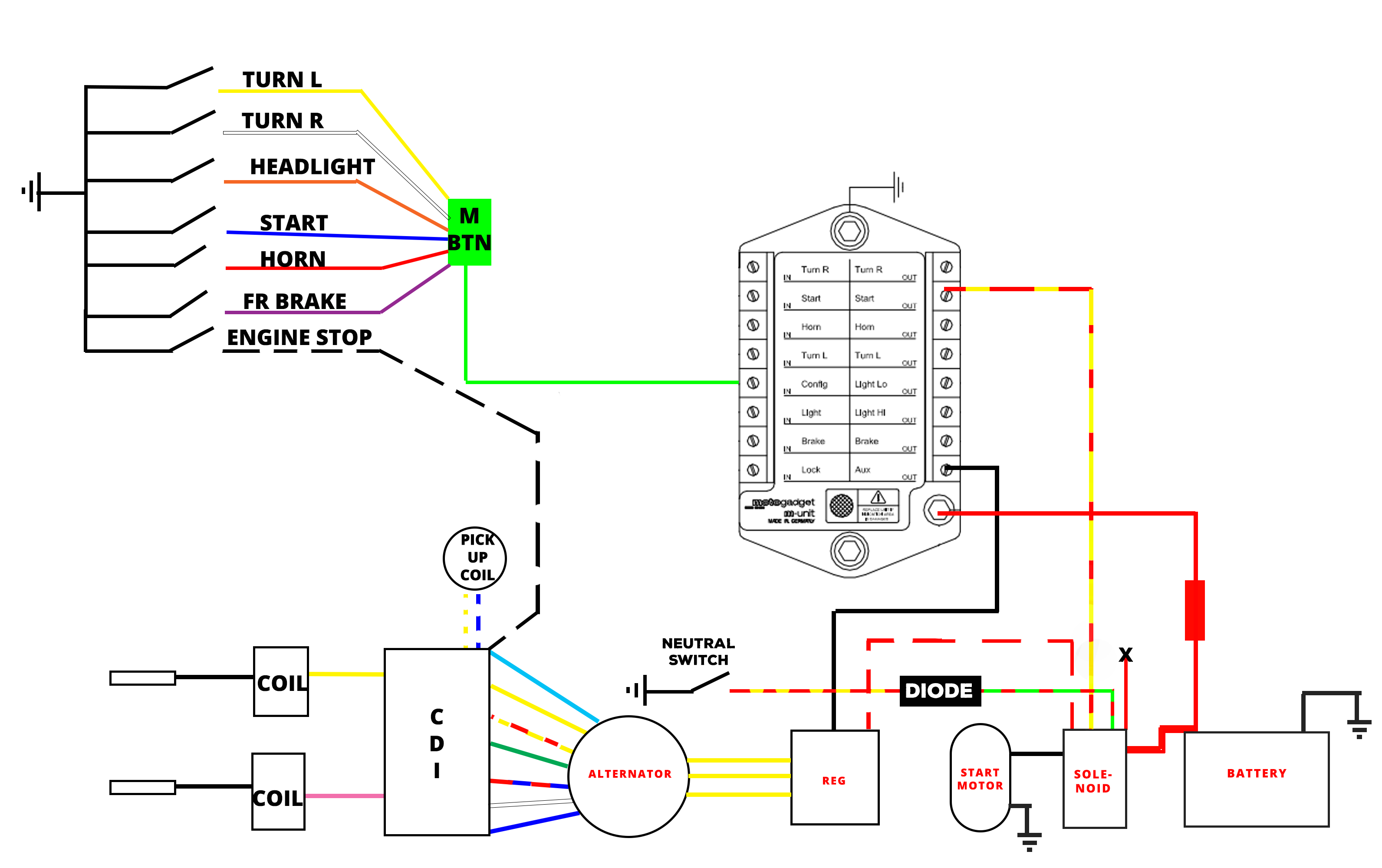 cdi box wiring diagram wiring diagram imgcdi box wiring diagram wiring diagram name chinese cdi box