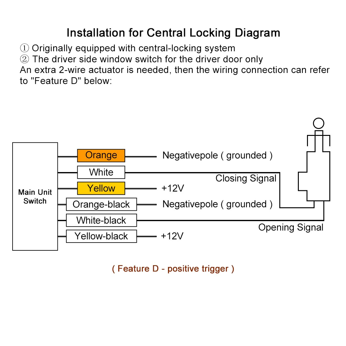 uxcell wiring diagram wiring diagram technic uxcell wiring diagram
