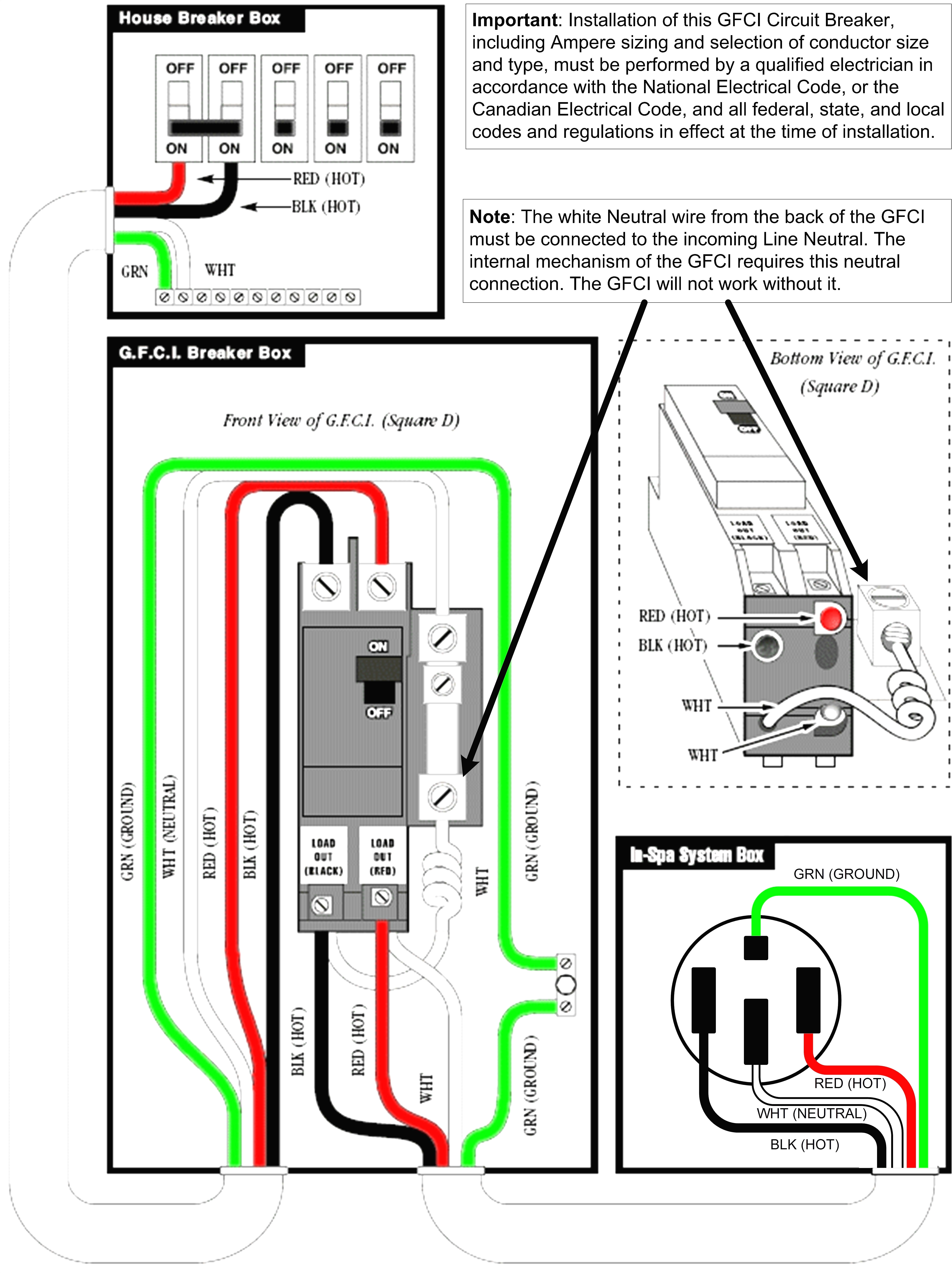 rv breaker box wiring diagram wiring diagram mega electric wiring diagram for g 50a