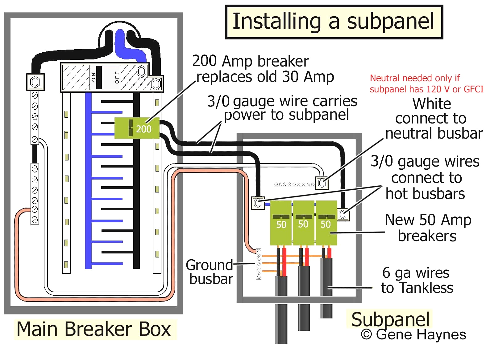 wiring diagram for 50 amp rv schematic wiring diagram article review 50 rv wiring schematic wiring
