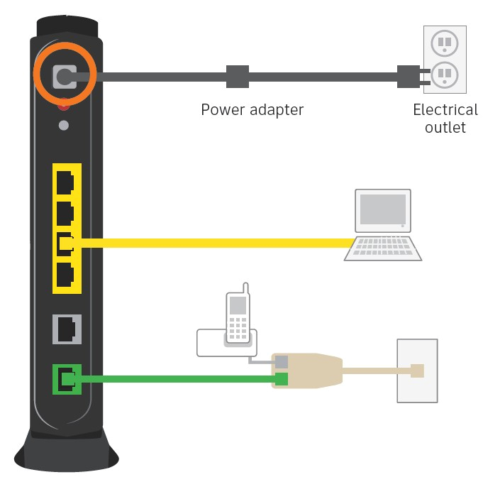 att cat5e wiring diagram