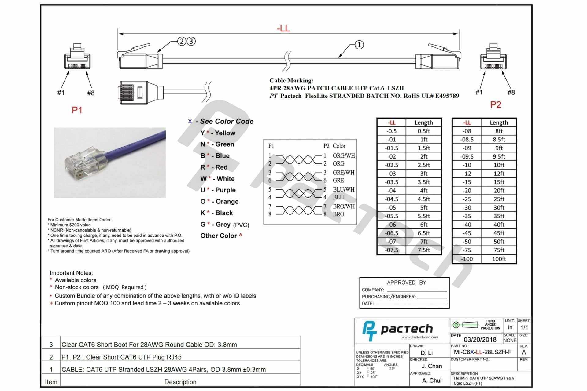 luxury rj45 wall socket wiring diagram cloudmining promo net ethernet cord wiring diagram unique electrical pdf