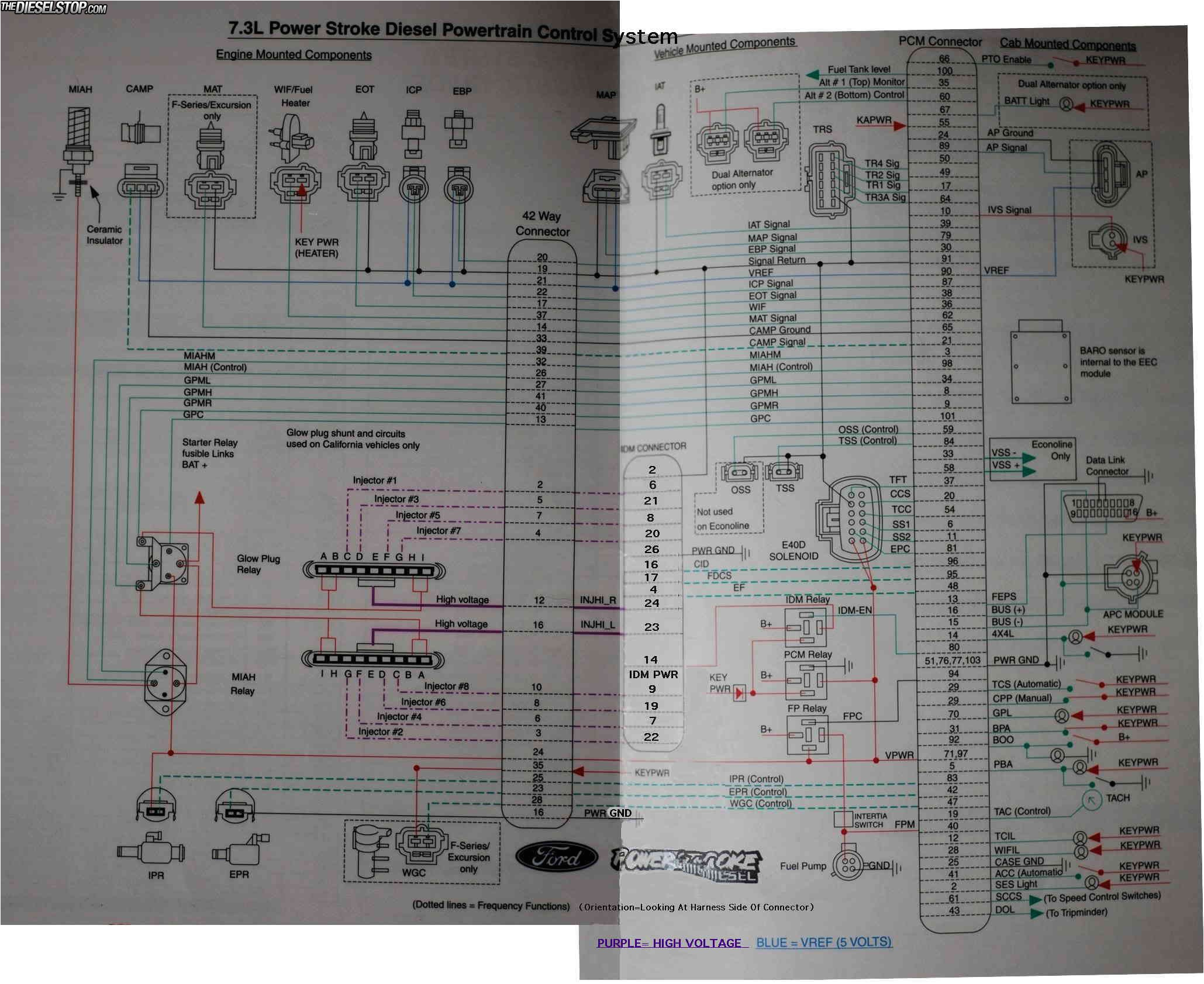 7 3 powerstroke top wiring harness diagram wiring diagram mega 7 3 powerstroke top wiring harness diagram