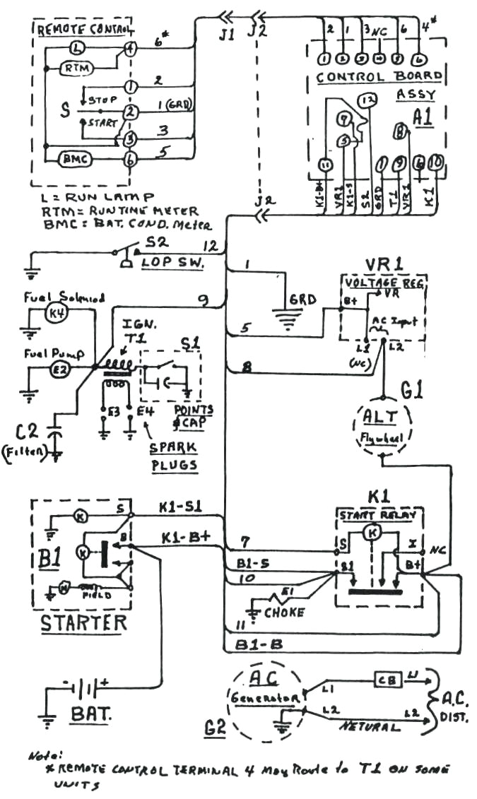 wiring diagram for onan generator control panel wiring diagram insideonan genset wiring diagram schema wiring diagram