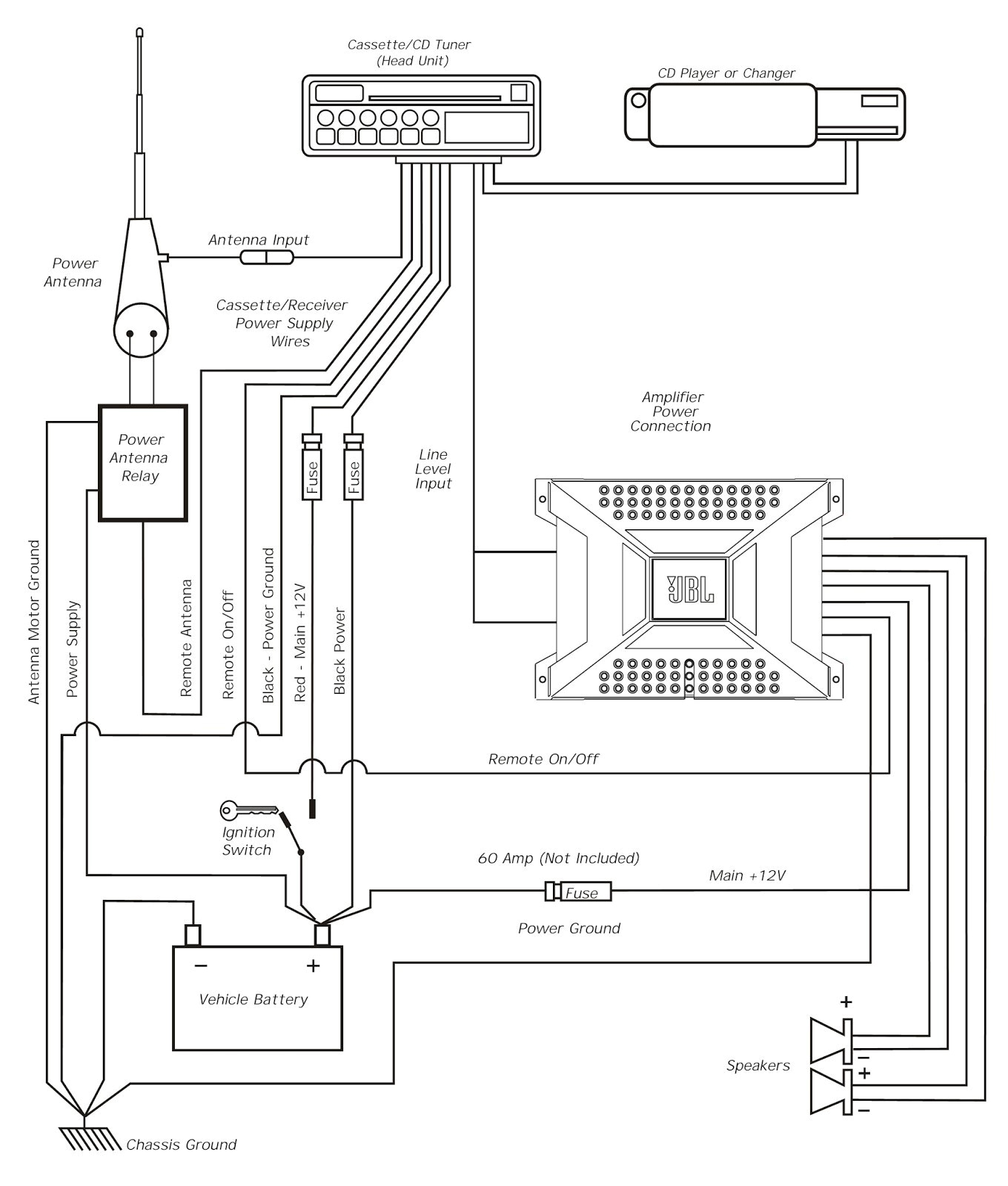 6 channel car amplifier wiring diagram