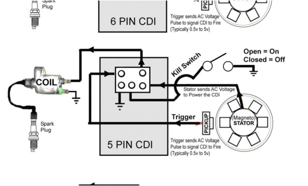 thumb creative 4 pin cdi box wiring diagram 12676 jpg