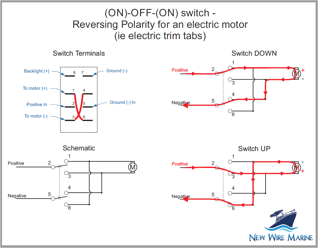 rocker switch wiring diagrams new wire marine carling dpdt rocker switch wiring diagram how to wire