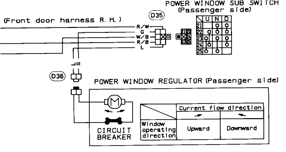 2000 nissan maxima power window wiring diagram wiring diagram insider 2000 nissan maxima power window wiring diagram