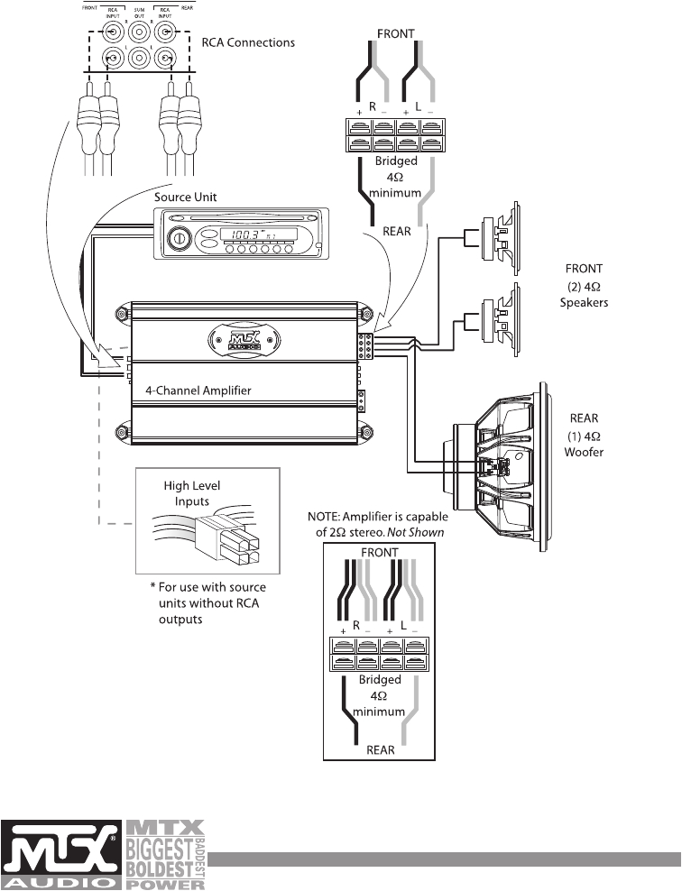 page 8 of mtx audio stereo amplifier mxa4002 user guidepage 8 of mtx audio stereo amplifier