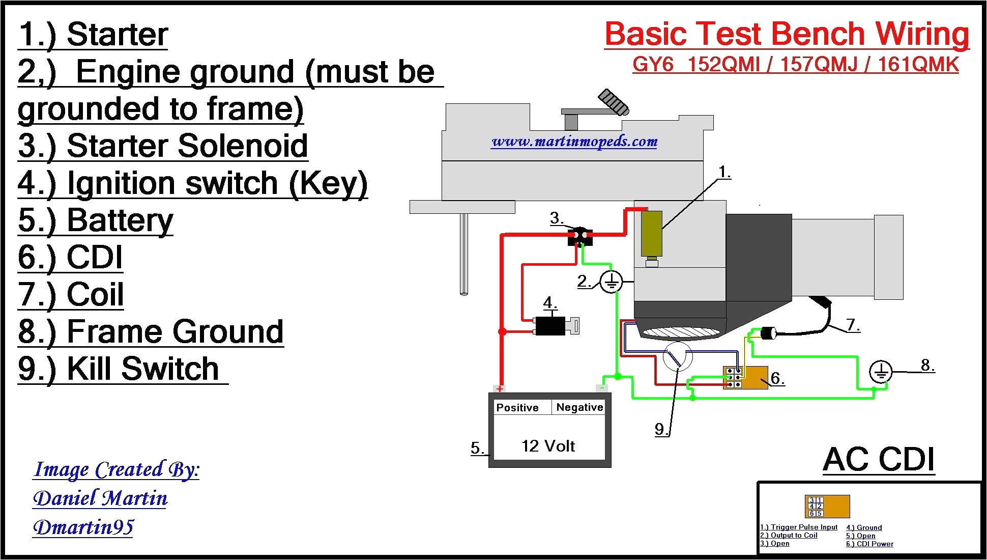 new racing cdi wiring diagram wiring diagram insidenew racing cdi wiring diagram wiring diagram technic diagram