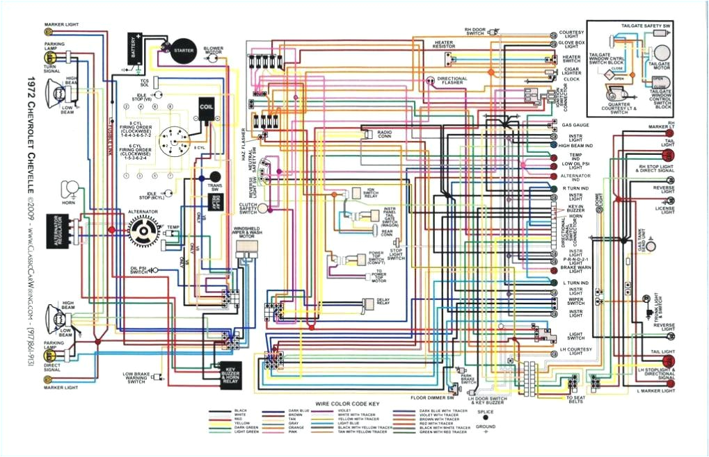 66 chevelle wiring diagram unique 1966 chevy impala parts catalog fresh wiring diagram for ss truck
