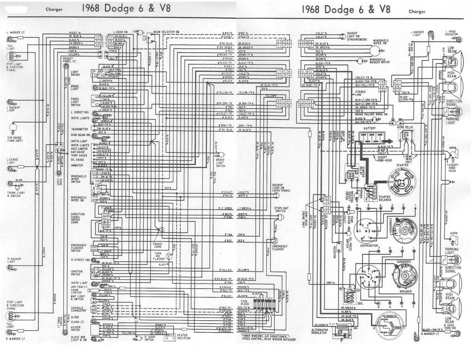 66 chevelle wiring diagram unique 1966 dodge charger wiring diagram likewise 1970 dodge charger data