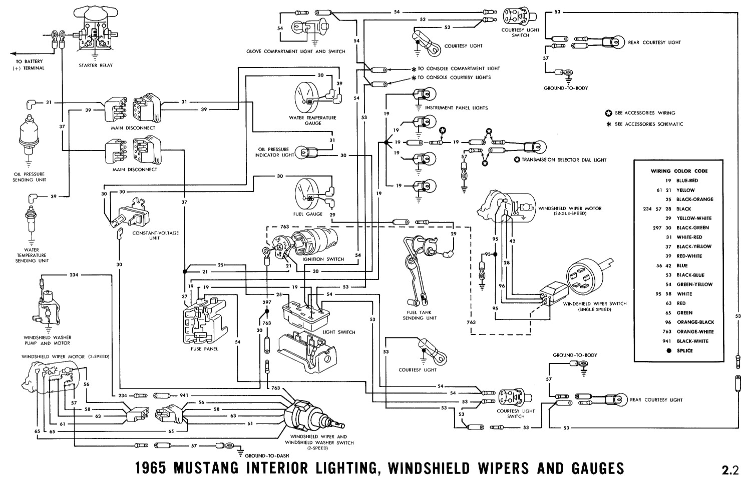 1966 mustang fuse diagram wiring diagram mix 1966 mustang fuse diagram