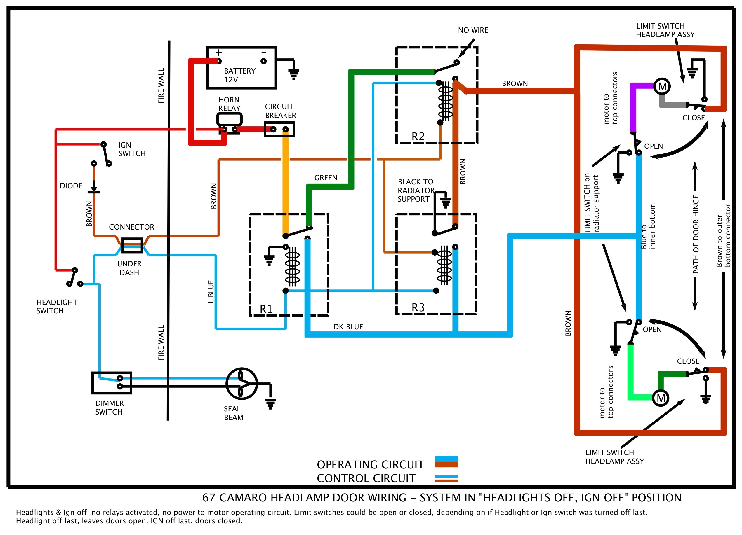 1969 camaro light wiring diagram wiring diagram world 69 camaro headlight wiring diagram 1969 camaro headlight wiring diagram