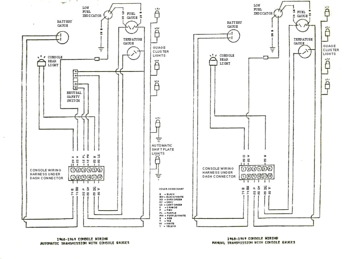 1967 camaro fuse box wiring diagram centre 67