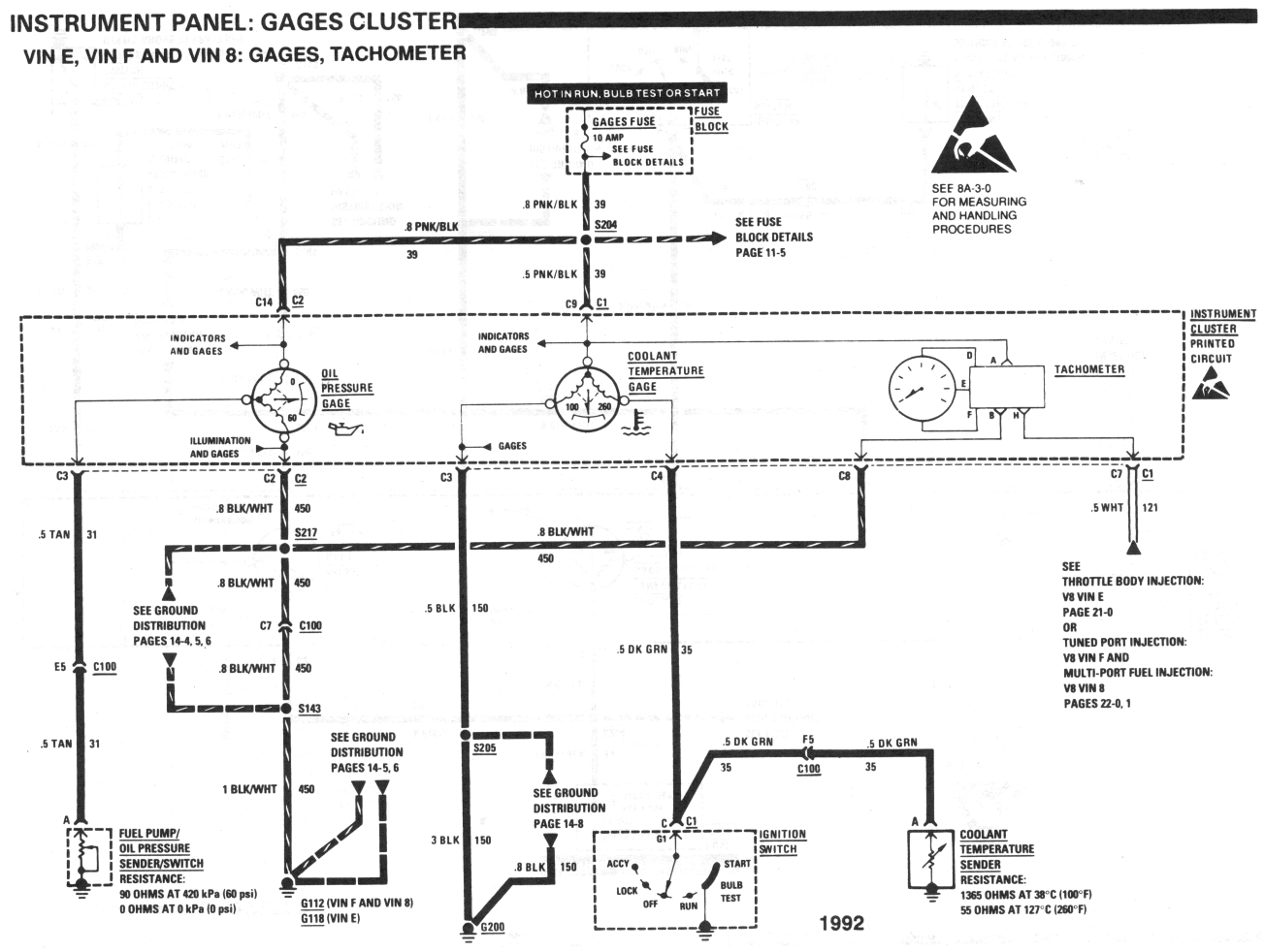 wiring diagram database 92 rs dash gauge cluster wires