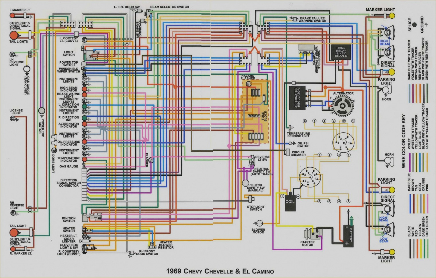 wiring diagrams moreover on 1969 corvette horn relay location as 68 chevy horn wiring diagram