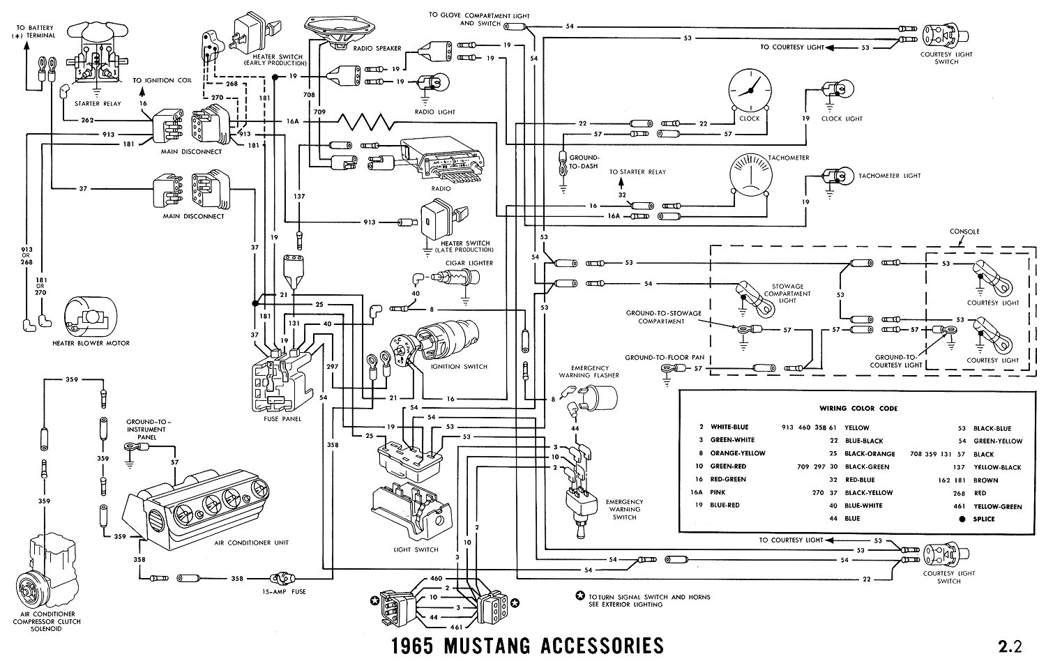 mustang wiring schematic