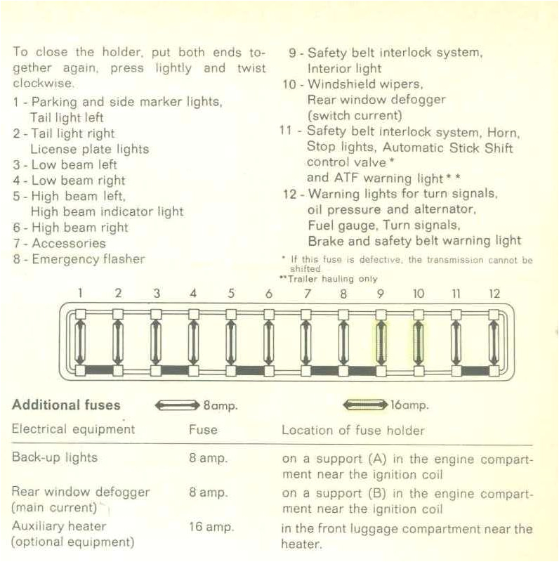 1973 vw fuse box new wiring diagram 1973 super beetle fuse box diagram