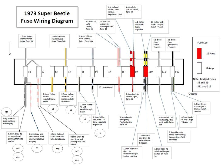 69 Vw Beetle Wiring Diagram 1974 Vw Bug Fuse Box Wiring Diagram Name