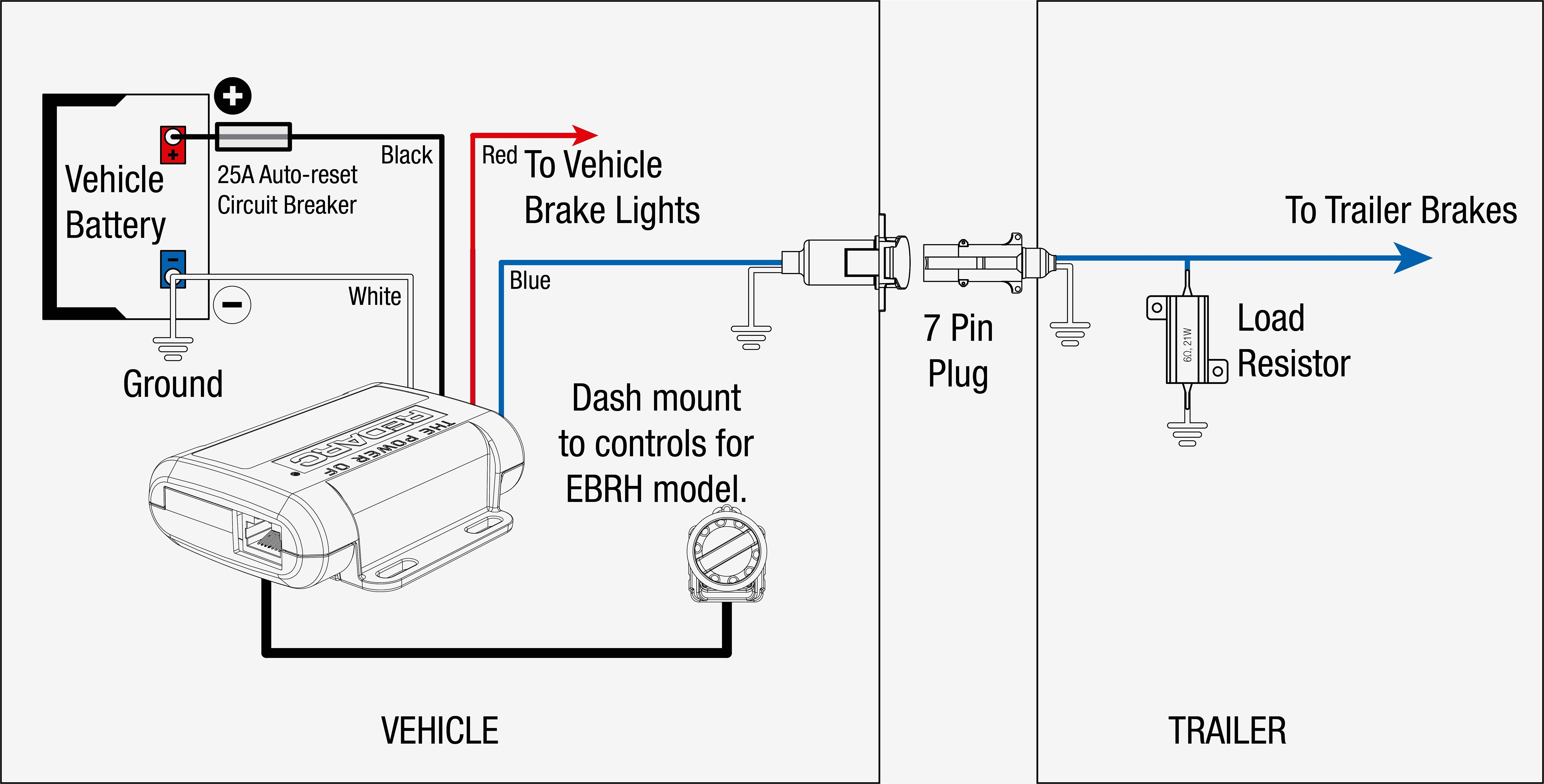 hayman reese 7 pin wiring diagram wiring diagram expert reese trailer wiring diagram reese wiring diagram