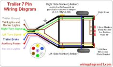 7 pin trailer plug light wiring diagram color code trailer plans car trailer trailer