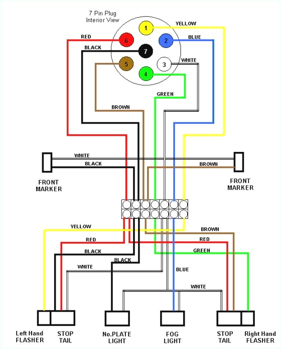 7 pin wiring harness diagram