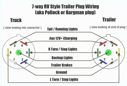 7 way rv connector wiring diagram inspirational beautiful trailer wiring diagram best wiring diagram od rv