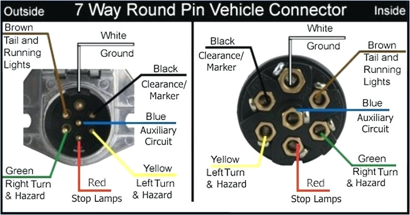 silverado 7 pin round trailer plug wiring diagram wiring diagram