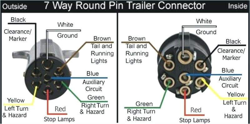 7 pin semi wiring diagram wiring diagram inside7 pin semi wiring diagram wiring diagram meta 7