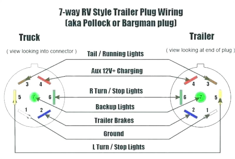 dodge 7 pin trailer wiring diagram yer e prong ing harness ram color code tow owner manual jpg