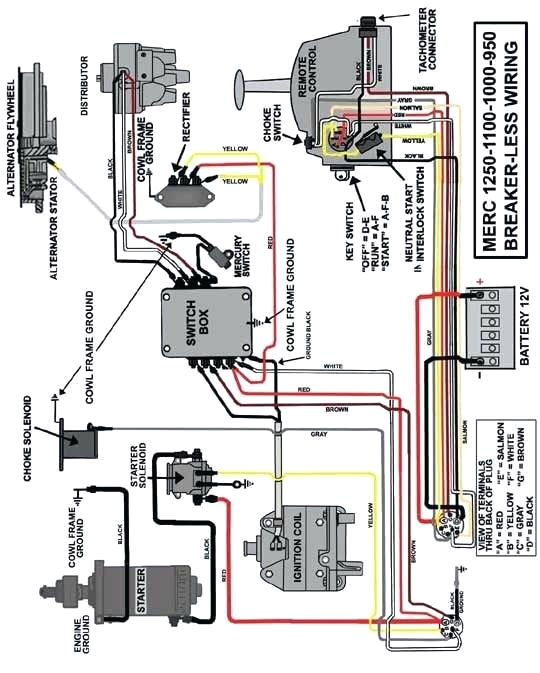 wiring diagram on 4 hp mercury outboard motor 2 stroke diagram 1997 mercury outboard motor wiring diagram