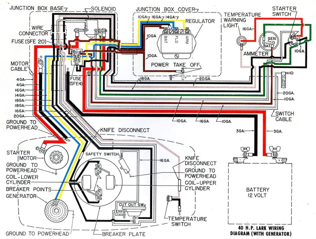 engine wiring diagram yamaha 40 hp outboard wiring diagram local