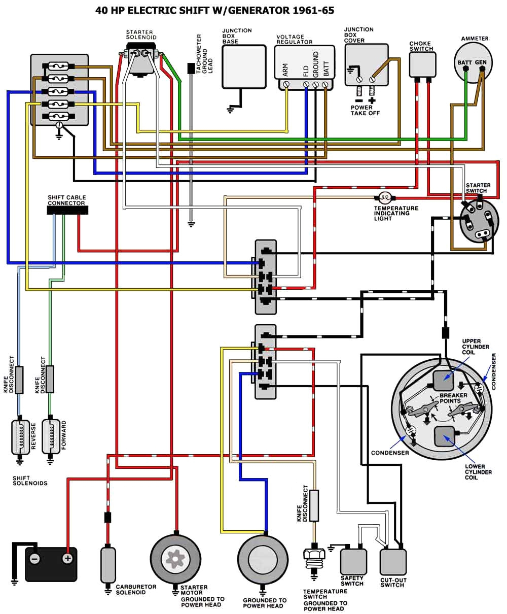 yamaha 2 stroke diagram wiring diagram expert yamaha 30hp 2 stroke diagram yamaha 2 stroke diagram