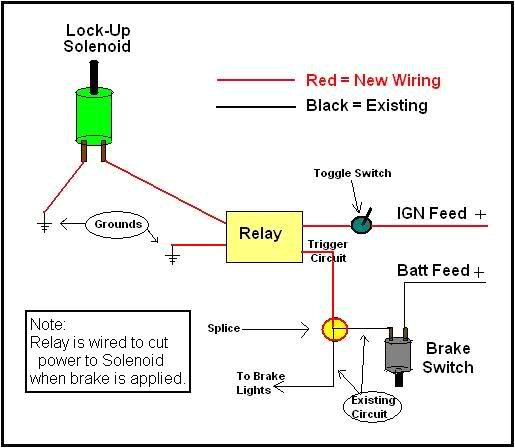 tcc lockup wiring diagram wiring diagram name lock up converter wiring diagram hot rod