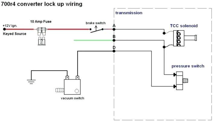 wiring diagram for 700r4 transmission wiring diagram mega1991 700r4 wiring diagrams wiring diagram can 700r4 plug