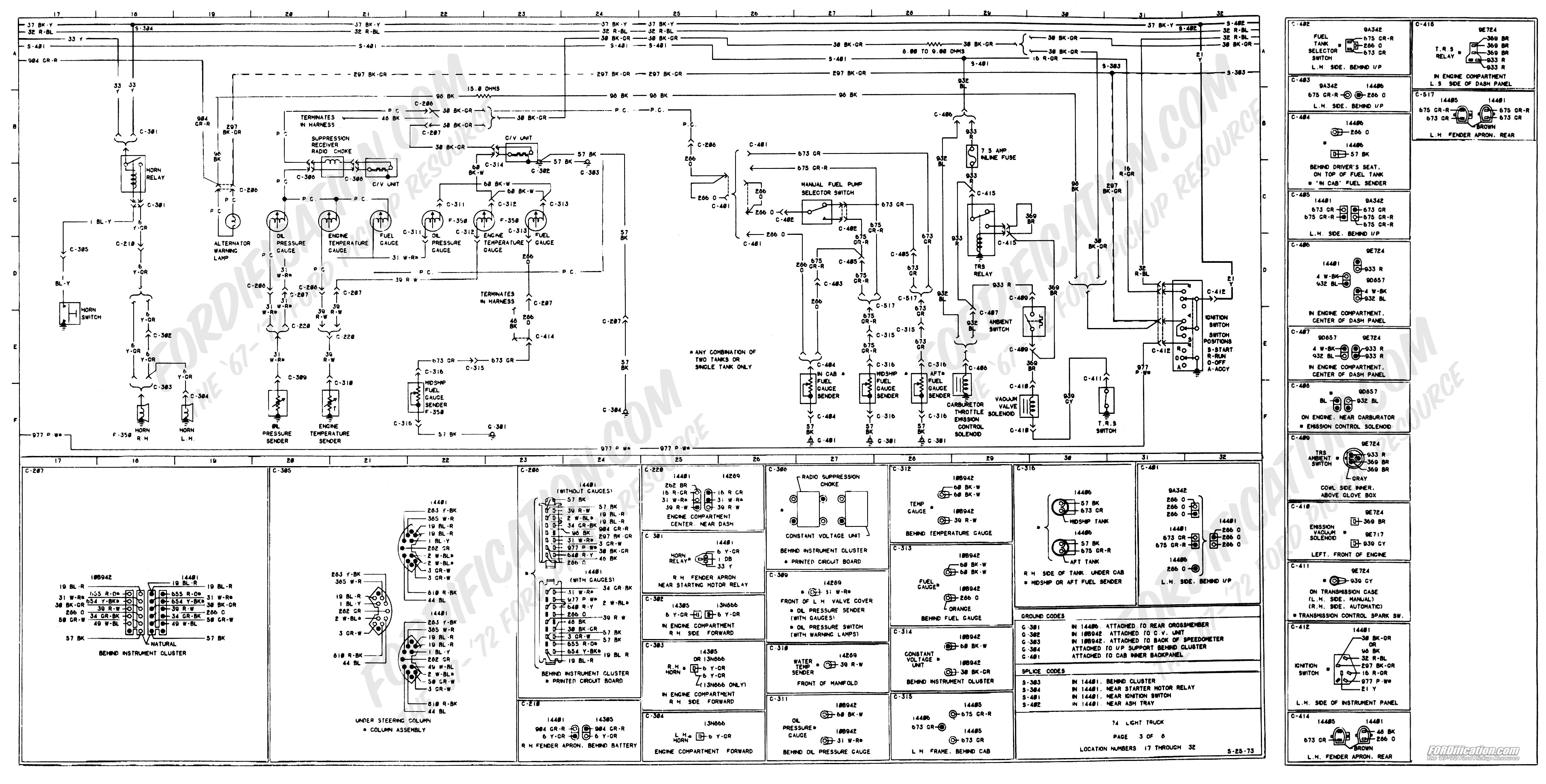 1978 ford f 250 wiring schematics for wiring diagram article 1978 ford f 150 wiring harness