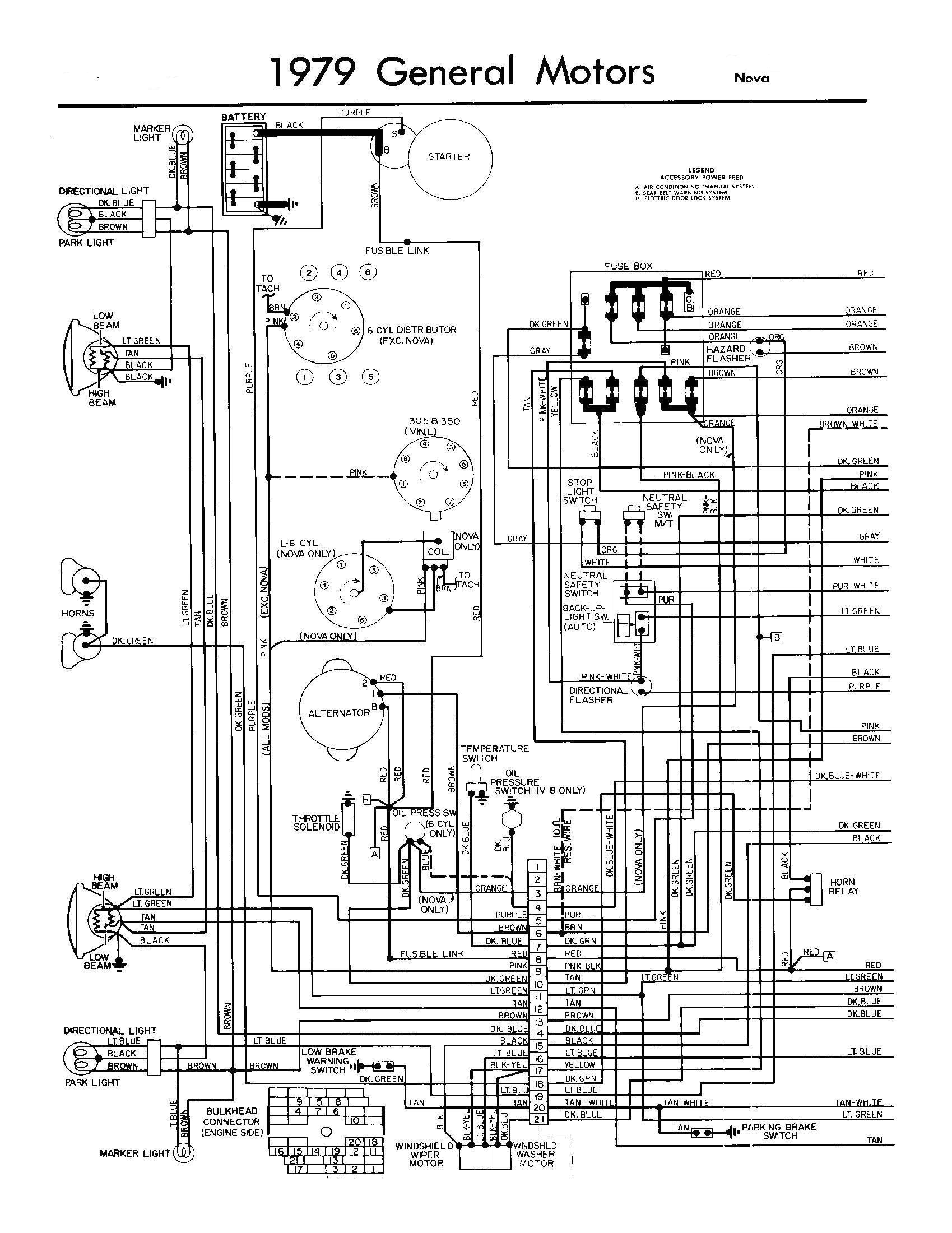 79 Chevy Truck Wiring Diagram 79 Chevy Luv Fuse Box Covef Wiring Diagram Article