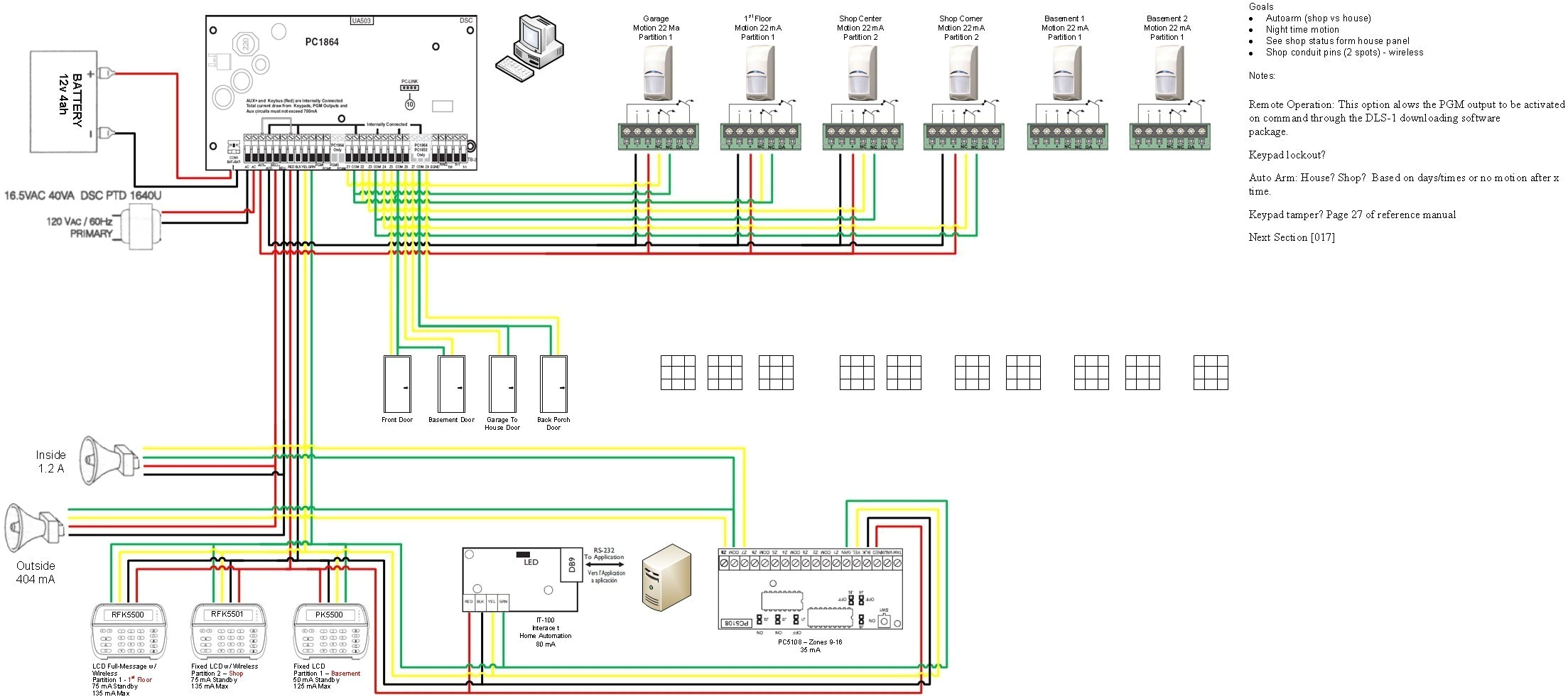 alarm wiring guide wiring diagram home alarm wiring diagram wiring diagram article mix alarm system wiring diagram wiring diagram expert home