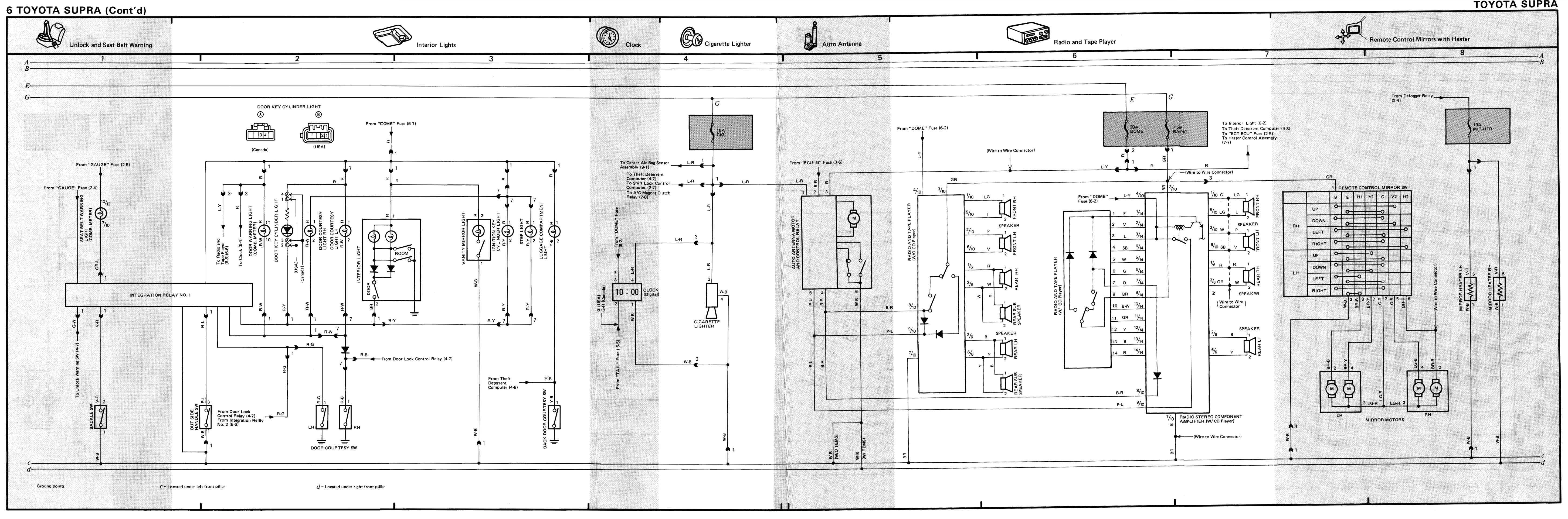 87 supra wiring diagram wiring diagram expert 87 toyota supra wiring harness diagram