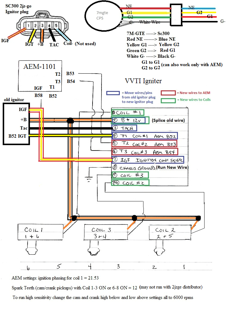 cps wiring harness wiring diagram operations cps wiring harness