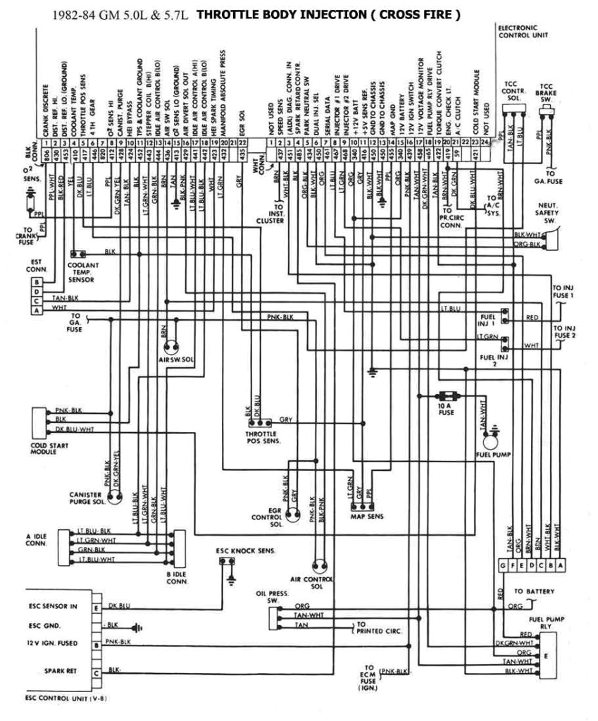 1989 corvette wiring diagrams wiring diagram centre 1985 corvette engine harness diagram