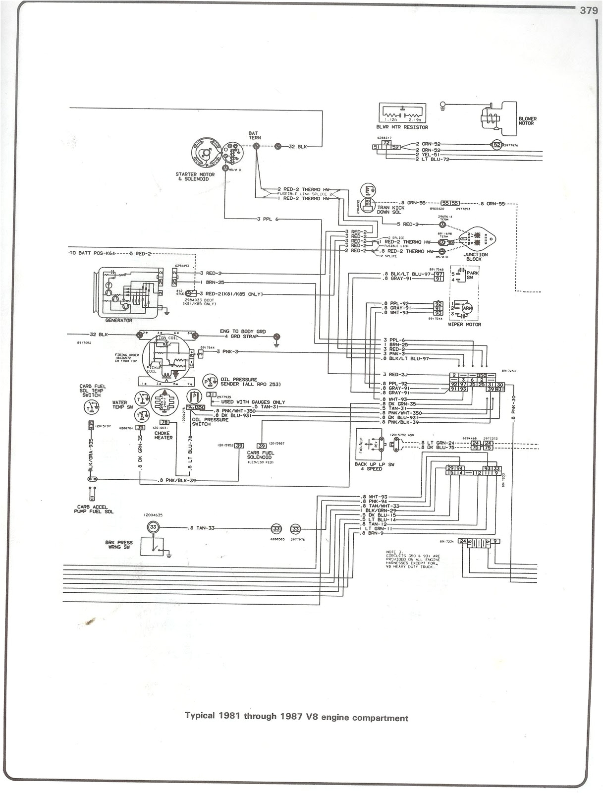 1975 gmc truck engine compartment diagram wiring diagram note 1989 chevy truck engine diagram chevy truck engine diagram