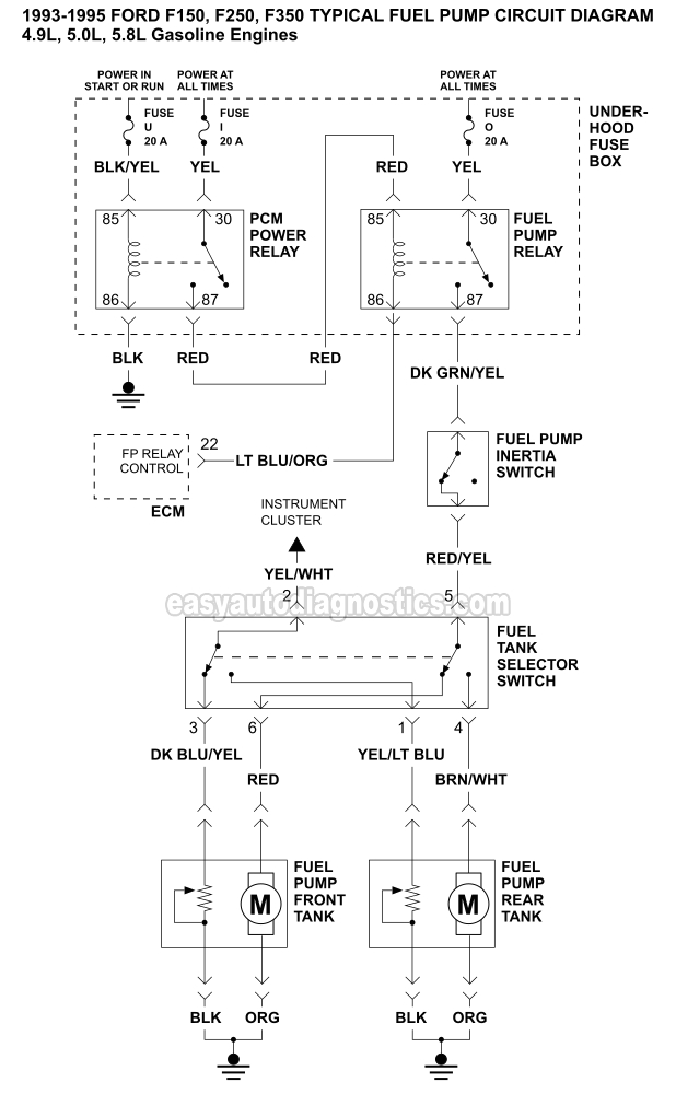 1995 f150 fuel line diagram wiring diagram expert f fuel system wiring diagram